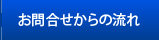 お問合せからの流れ