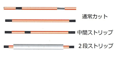 通常カット、中間ストリップ、2段ストリップ加工が可能